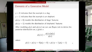 Generative Learning Models (Part One)