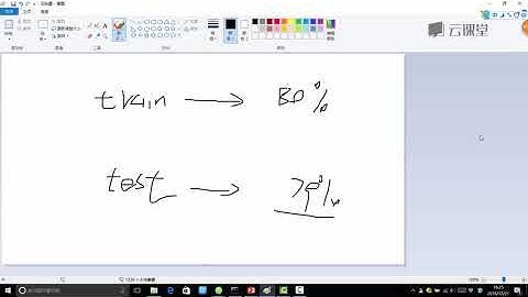 python数据分析与机器学习实战-课时107.ROC指标与测试集的价值.flv_d