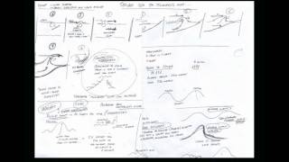 El arte funcional: infografía y visualización de información (5) www.elartefuncional.com