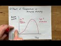 Enzyme Activity and Temperature