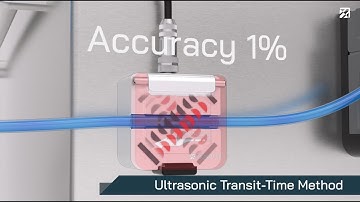 Visualization of Ultrasonic Transit-Time Method