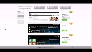 NBB - The Gallery on NothingButBranding