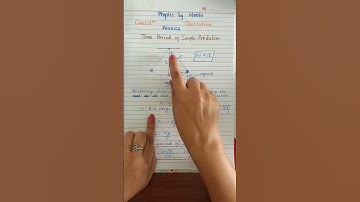 Time period of Simple Pendulum #physics #class11 #oscillations #timeperiod#simpleharmonicmotion