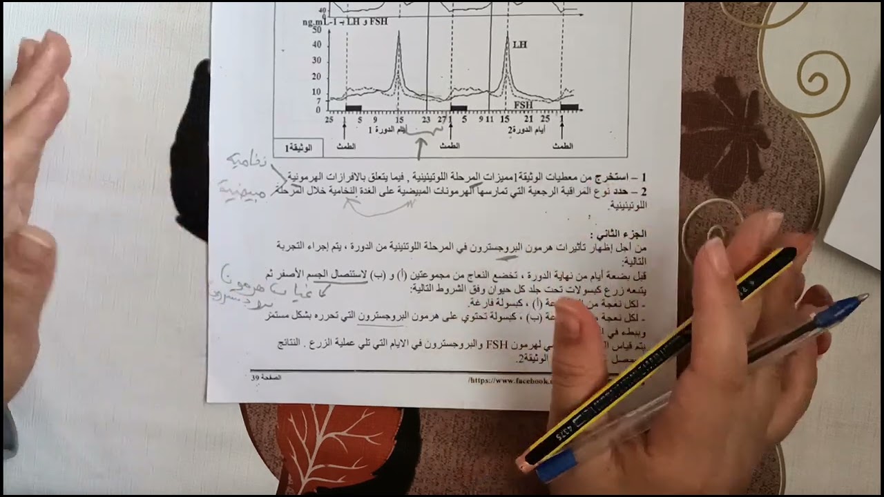 ثانية ثانوي: تمرين فووور على تنسيق العصبي الهرموني 🥰 تعلم طريقة تحليل و شرح👌
