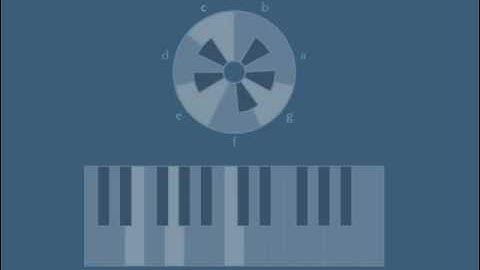 A Quick Introduction to Music Composition