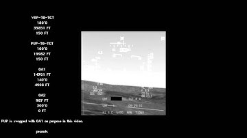 Falcon BMS 4.32 pop up attack training