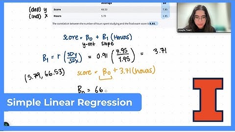 Mastery Platform Walkthrough: Simple Linear Regression