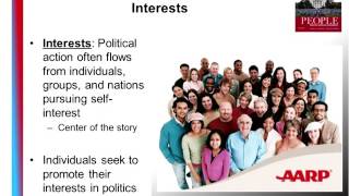 POLS 102 Chapter One Lecture