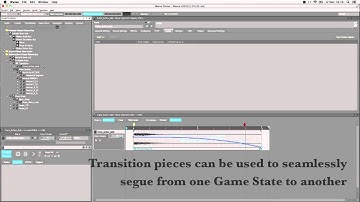 AudioKinetic Wwise Interactive Music Demo