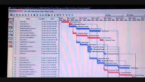 OpenProject Tutorial Part 4.wmv