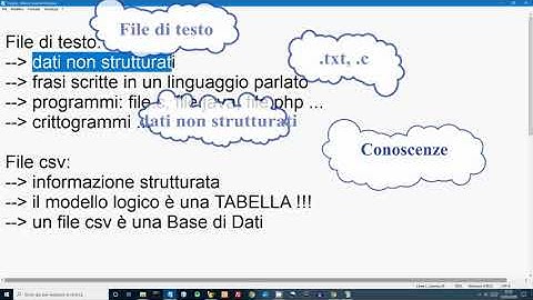 Riposizionamento del puntatore su file: fseek() - lezione 7 - Linguaggio C