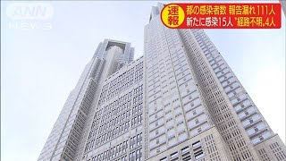 東京都の感染者数　保健所から111人分の報告漏れ(20/05/11)