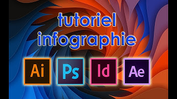 tutoriel devenir infographiste - Illustrator - Photoshop كيف أصبح انفوغرافيست
