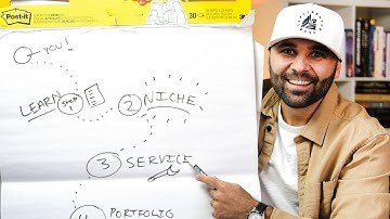 How to become a copywriter & get your first client.