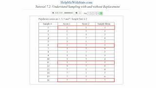 Understand Sampling with and without Replacement