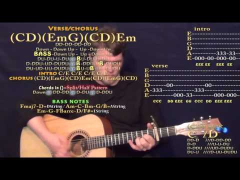 lean-on-(major-lazer)-guitar-lesson-chord-chart---capo-3rd