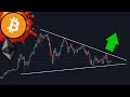 BITCOIN HAS FINALLY BOTTOMED OUT!!!!!? - BULL MARKET CONTINUES SOON!? - Bitcoin/Ethereum Analysis