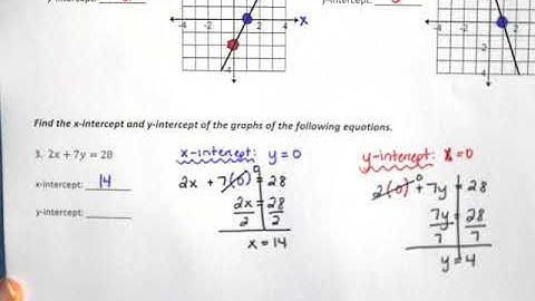 Algebra 1 Section 3.3 Video