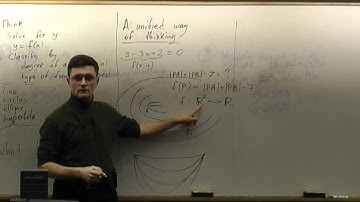 Lecture 2012.01.24 Part 05/10 Function