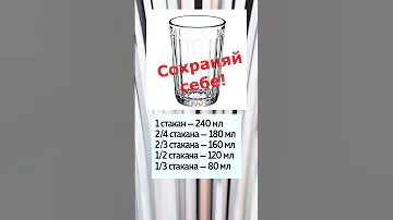 Сколько в стакане объем