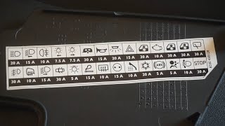 Renault Espace IV - Dashboard Fuse Box location