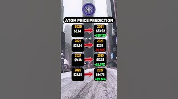 PRICE PREDICTION FOR COSMOS / WHY ATOM IS ALWAYS GROWING! #ATOM #CRYPTO #PREDICTION #SHORTS