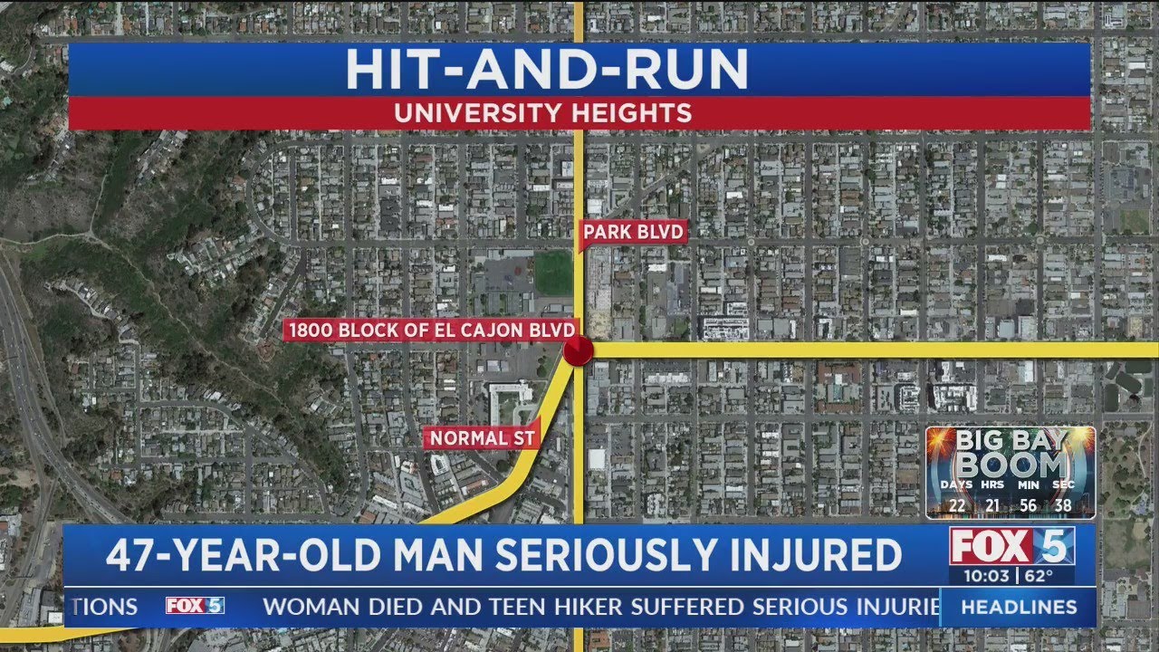 Man, 47, Seriously Injured In Hit-And-Run - YouTube