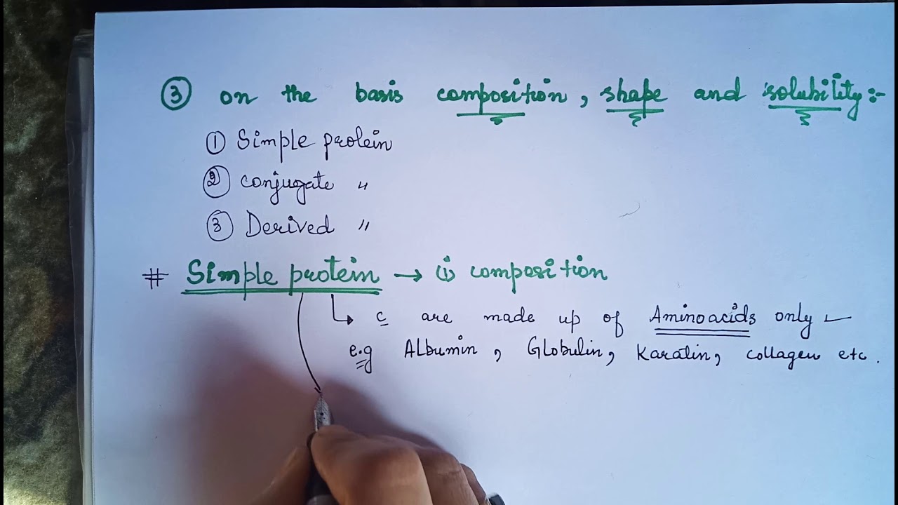 Protein classification on the basis of solubility and shape - YouTube