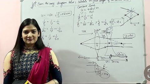 Hc Verma question from optics for neet jee #hcverma #neet #jee #physics #cbse