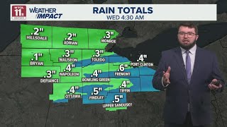 Cool, dry and sunny Mother's Day | WTOL 11 Weather