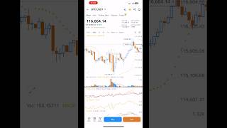 Today Crypto News