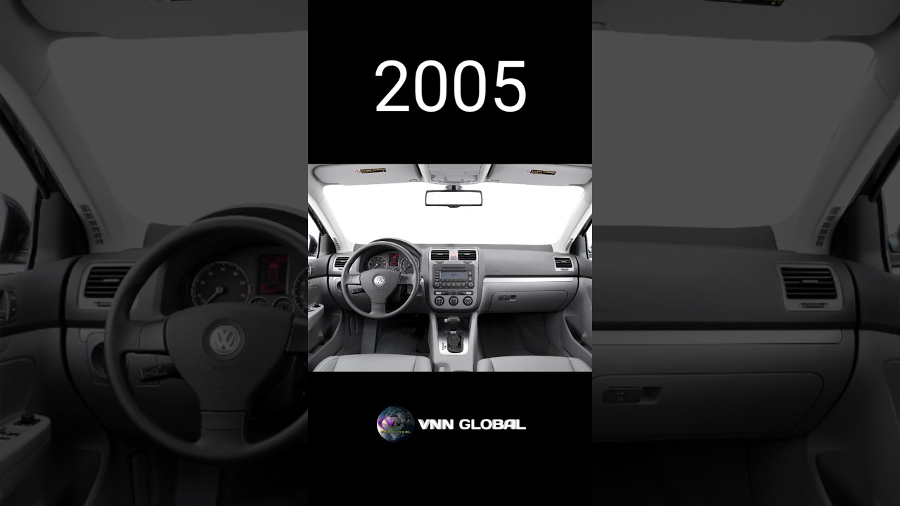 Evolution Of Volkswagen Jetta Interior (1979-2025) 