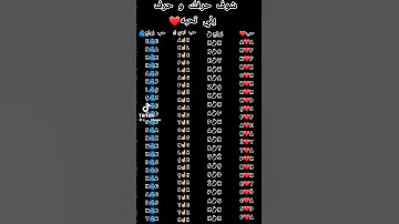 شوف حرفك و حرف حبيبك Shortsvideo ابراج ٢٠٢٣ 