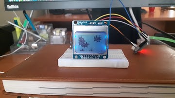 Nokia 5110 LCD - ESP32 DOITDEVKITV1 - ADAFRUIT GFX LIBRARY TEST