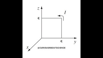 Problem 6.4 - Magnetization, Torques and Forces on Magnetic Dipoles: Introduction to Electrodynamics