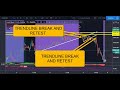 350 PIP GOLD LIVE TRADE - PERFECT ENTRY TRADING SYSTEM