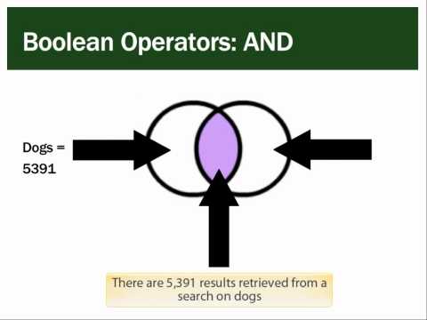 Boolean Operators