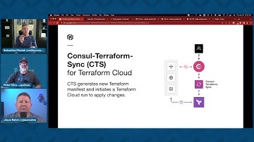 Network Infrastructure Automation Demo