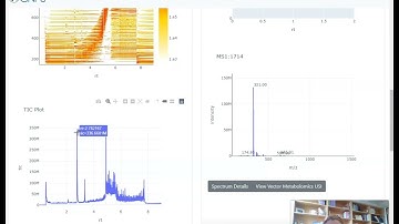GNPS Dashboard - Use Case GOB Tiny Earth course