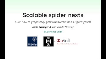 Scalable Spider Nests (How to Graphically Grok Transversal Non-Clifford Gates) - Aleks Kissinger