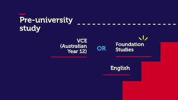 Understanding Pathways for International Students | RMIT University