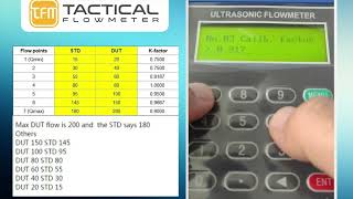 Tactical Flow Meter Ultrasonic Menu 48 Linearizing method
