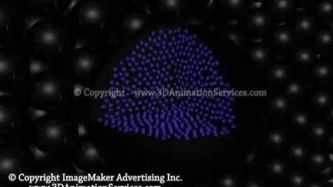 Nuclear Reactor and Nuclear Power Plants, ACR 1000 CANDU Reactor - Educational 3D Animated Video