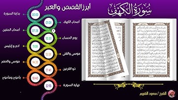 سورة الكهف - تلاوة عذبة للشيخ سعود الشريم - مقسمة حسب القصص