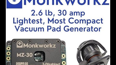 Generator Introduction, Updated for 2025