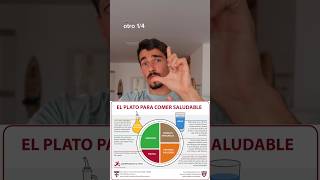 Método del plato, ¿es para tod@s? Método del plato, ¿es para tod@s?