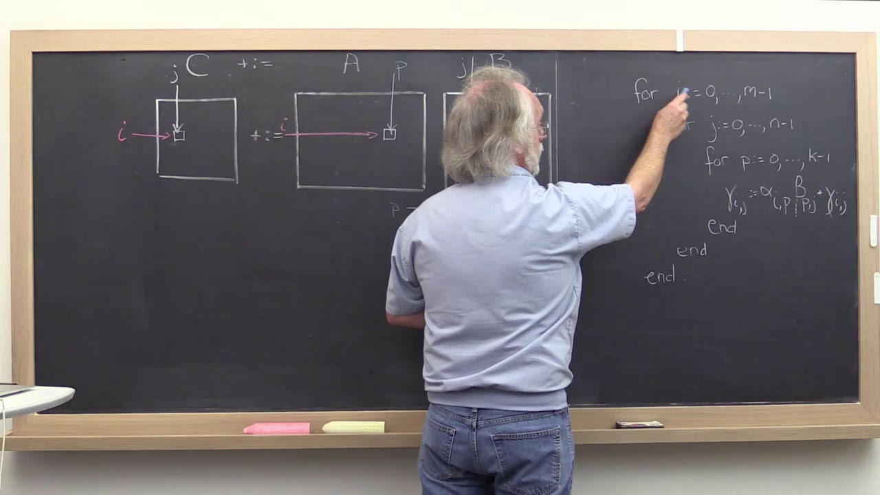 1.2.3 Letters used for the loop index - YouTube