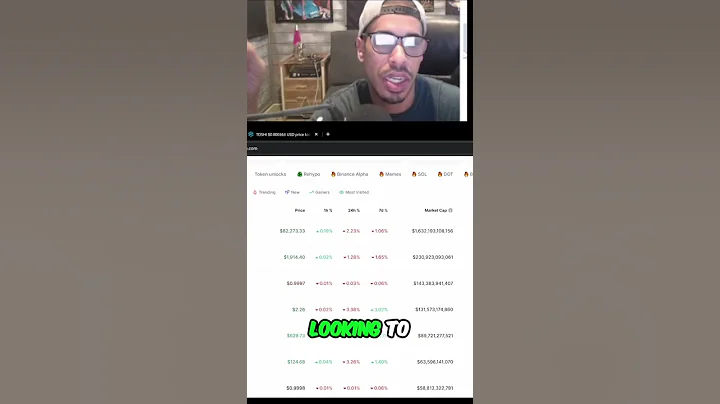 📉 Dollar Cost Averaging: Smart Strategies for Cheaper Investments! 📈