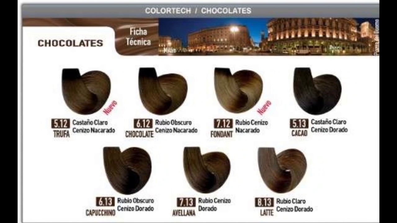 Que Significan Los Numeros Del Tinte YouTube f-rmulas-para-tonos-chocolate-en-2020-tonos-chocolate-cabello-tonos