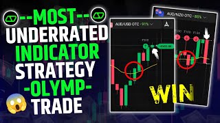 Olymp Trade Most Underrated Indicator Strategy 2025 🤑 | Binary Option Trading Strategy | Olymp Trade